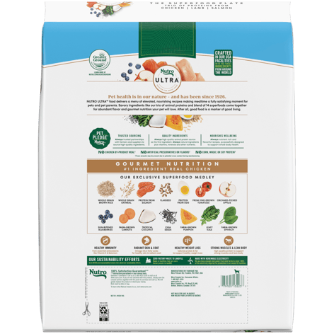 Nutro weight control dog food outlet