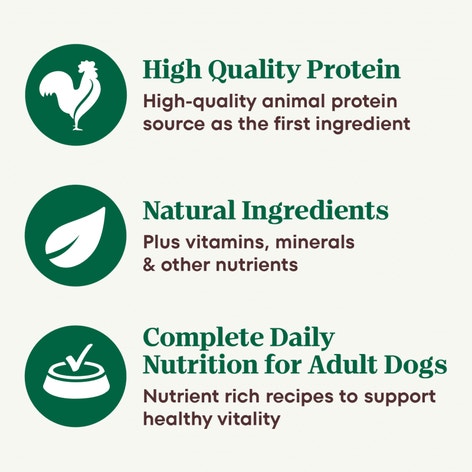 Adult Beef, Lamb, Chicken, and Turkey Variety Pack image 1
