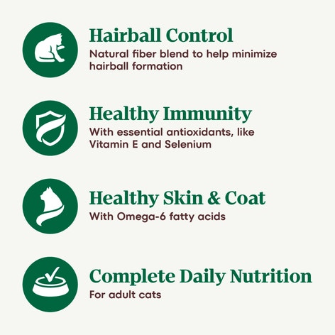 Adult Hairball Control Formula with Chicken & Brown Rice Recipe image 1
