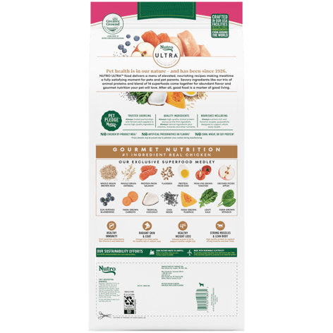 Small Breed Weight Management The Superfood Plate with a Trio of Proteins from Chicken Lamb and Salmon