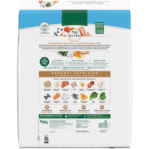 Weight Management The Superfood Plate with a Trio of Proteins