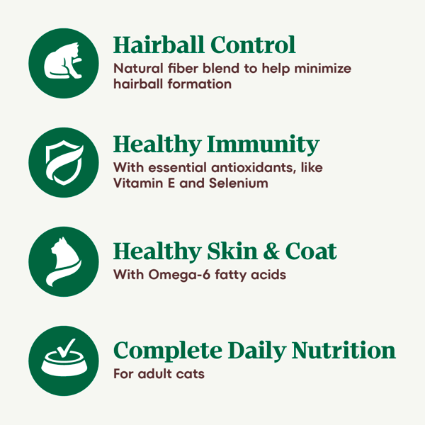 Nutro cat food hairball shop