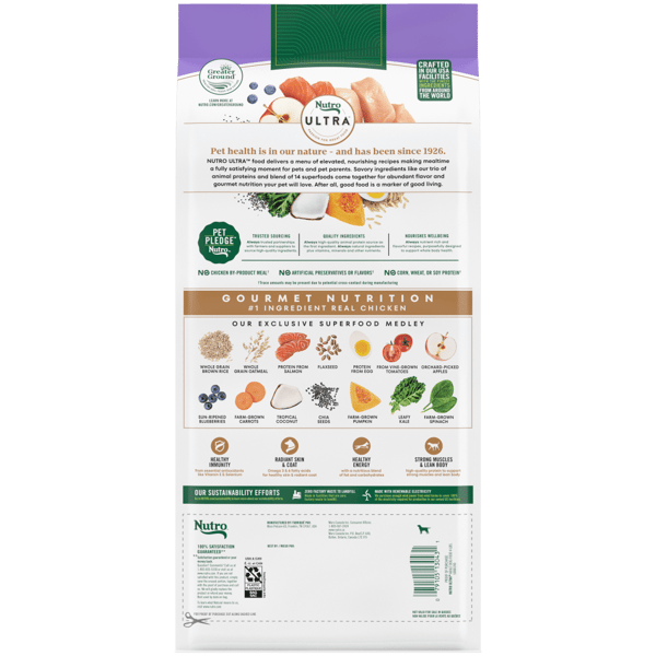 The Adult Superfood Plate with a Trio of Proteins from Chicken Lamb and Salmon