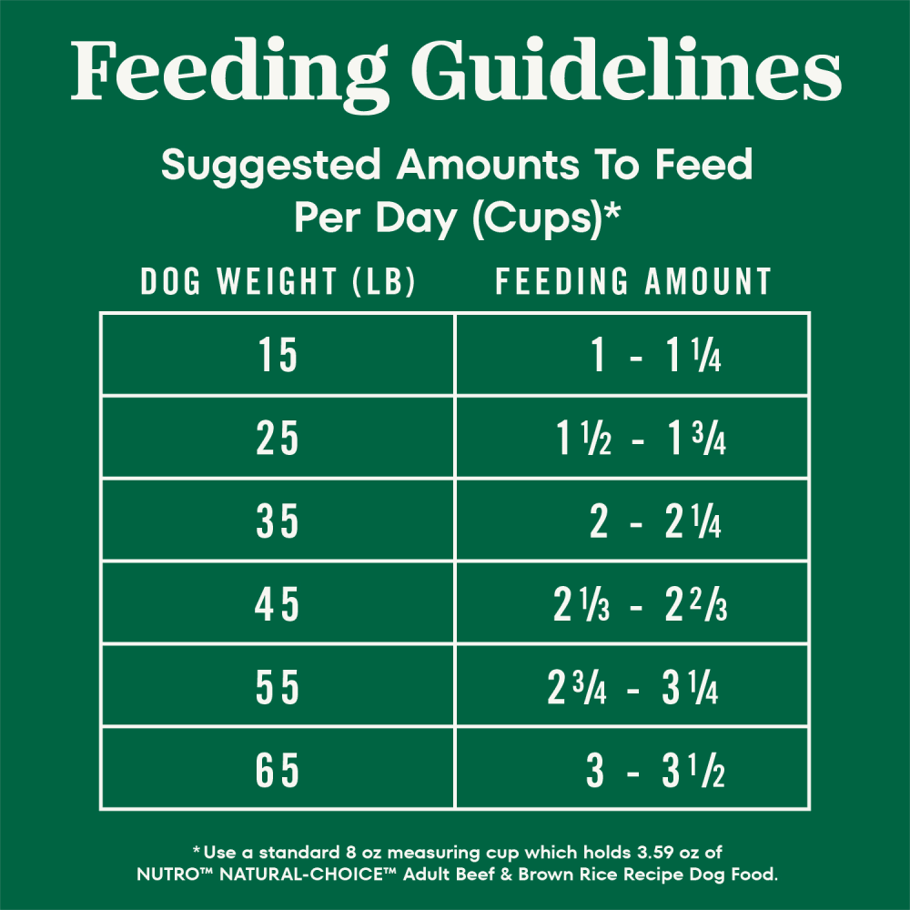 Natural Choice Adult Dry Dog Food, Beef & Brown Rice Recipe feeding guidelines image