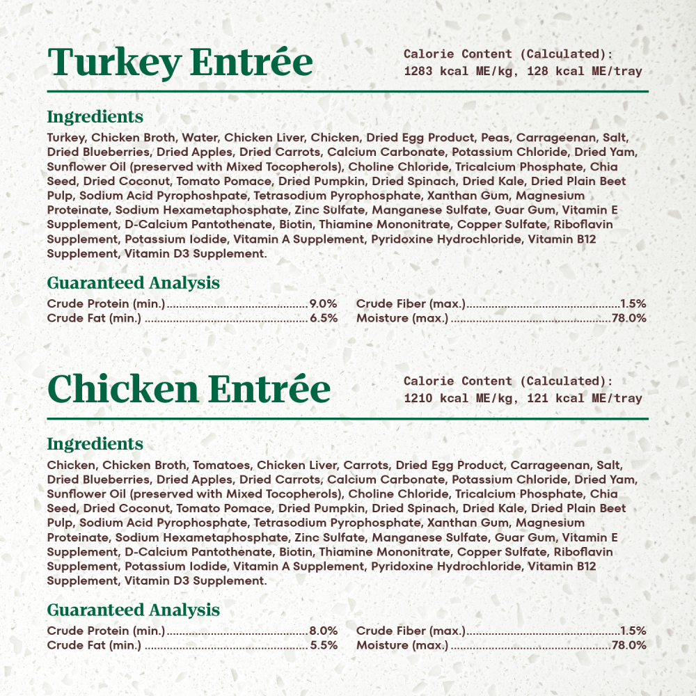 Chicken Entrée Paté and Turkey Entrée Paté with Toppers Variety Pack ingredients image