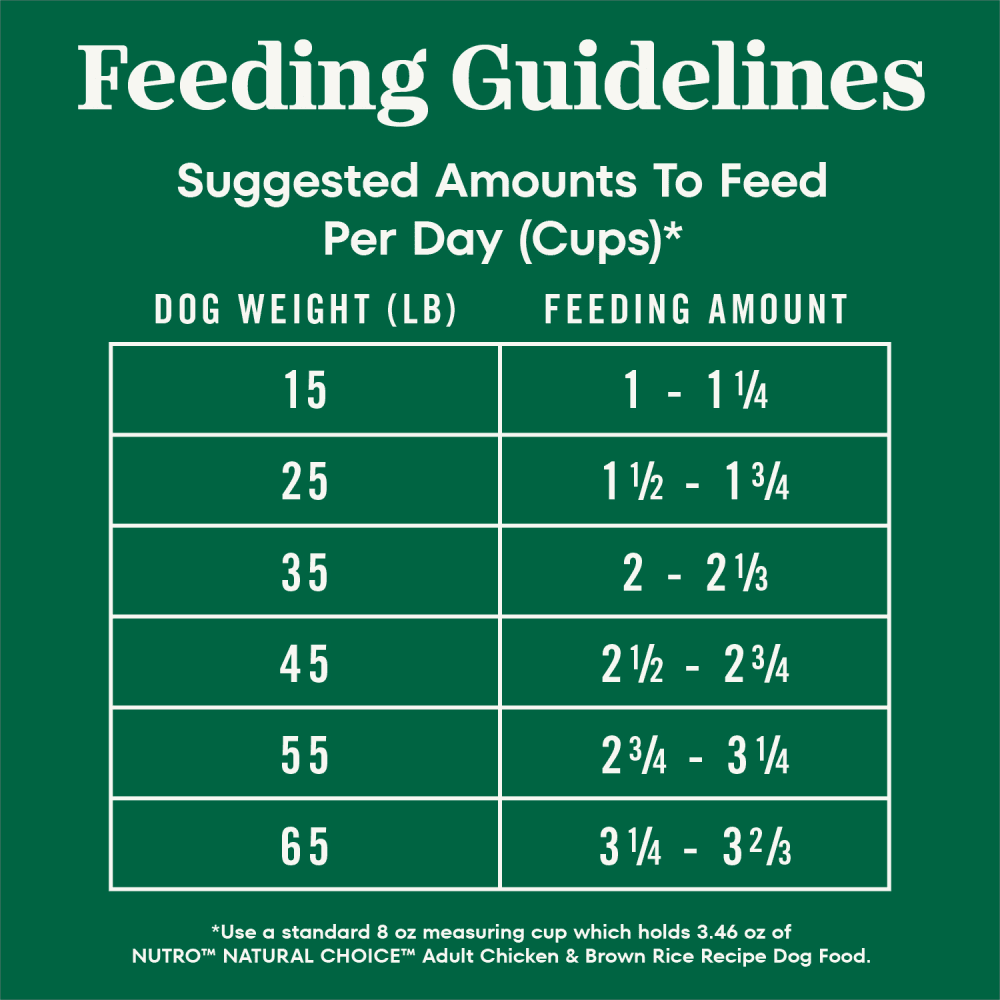 Natural Choice Adult Dry Dog Food, Chicken & Brown Rice Recipe feeding guidelines image