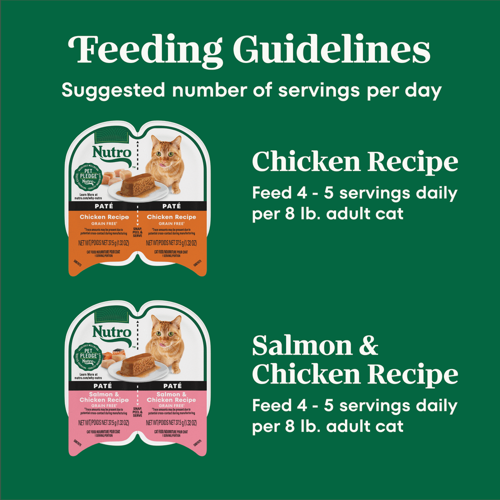 Nutro Perfect Portions Wet Cat Food Pate Salmon & Chicken Variety Pack feeding guidelines image