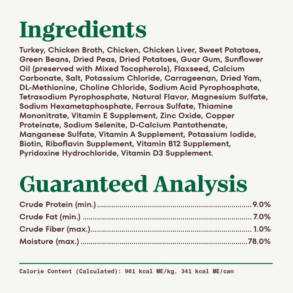Healthy Turkey, Sweet Potato & Green Bean Recipe ingredients image