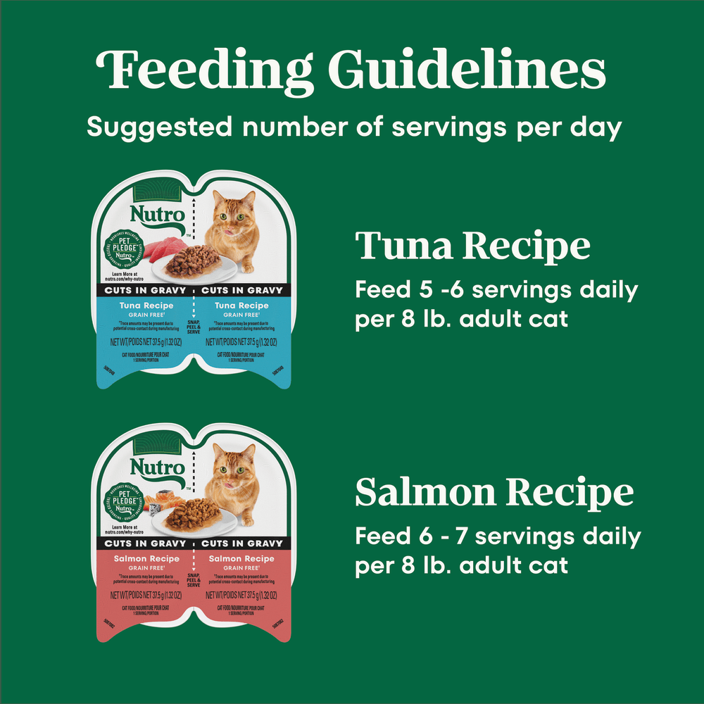 Nutro Perfect Portions Cuts in Gravy Tuna & Salmon Variety Pack feeding guidelines image