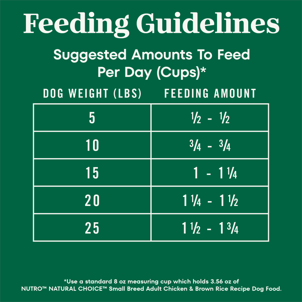 Natural Choice Small Breed Dog Food Dry, Chicken & Brown Rice feeding guidelines image