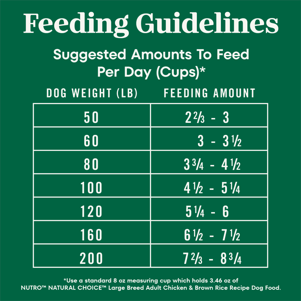 Natural Choice Adult Large Breed Dog Food Dry, Chicken & Brown Rice feeding guidelines image