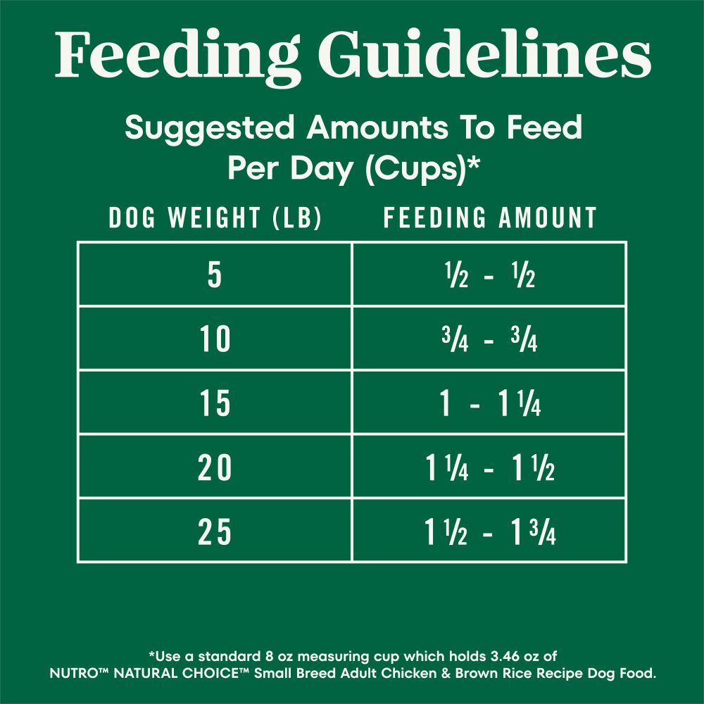 Natural Choice Small Breed Dog Food Dry, Chicken & Brown Rice feeding guidelines image