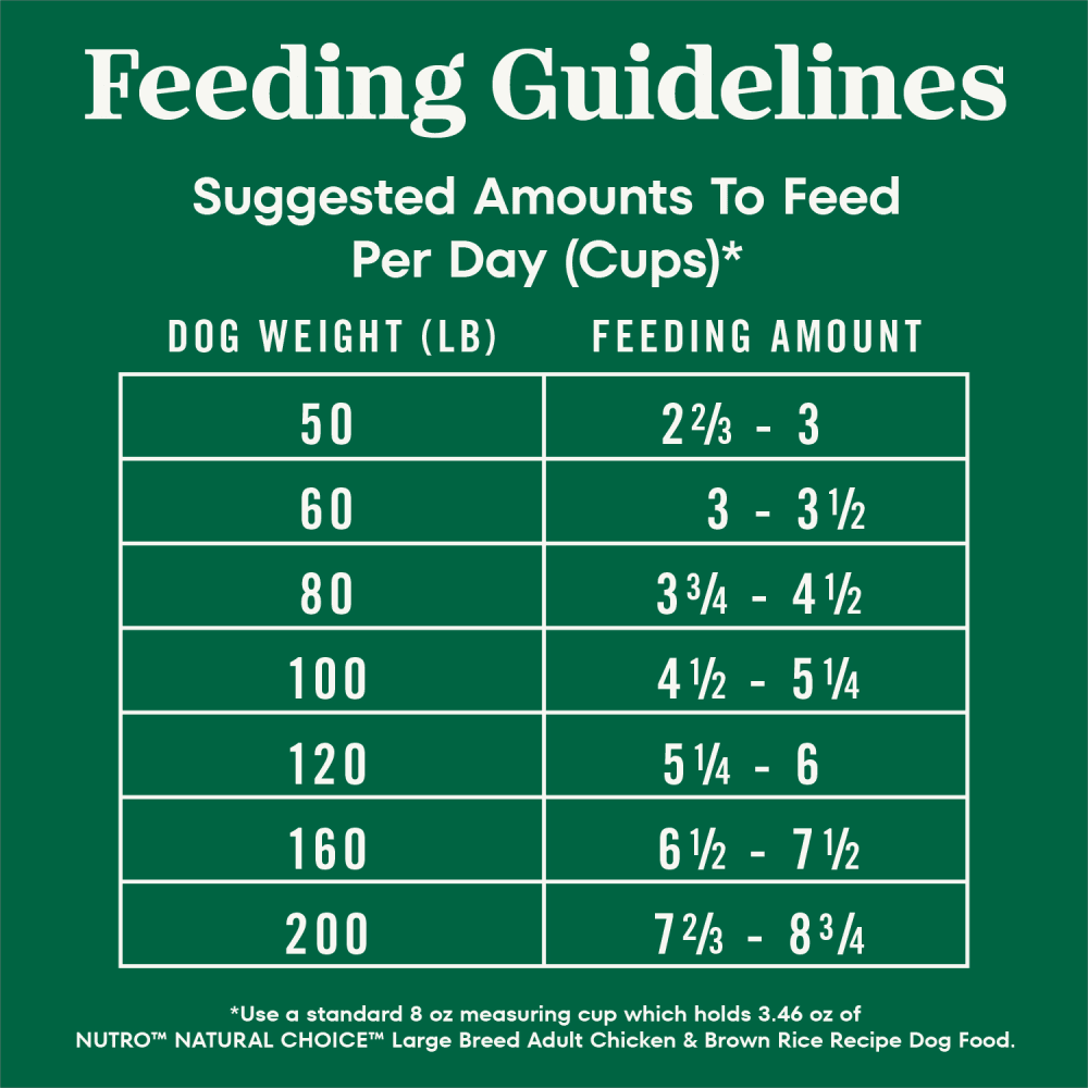 Natural Choice Adult Large Breed Dog Food Dry, Chicken & Brown Rice feeding guidelines image