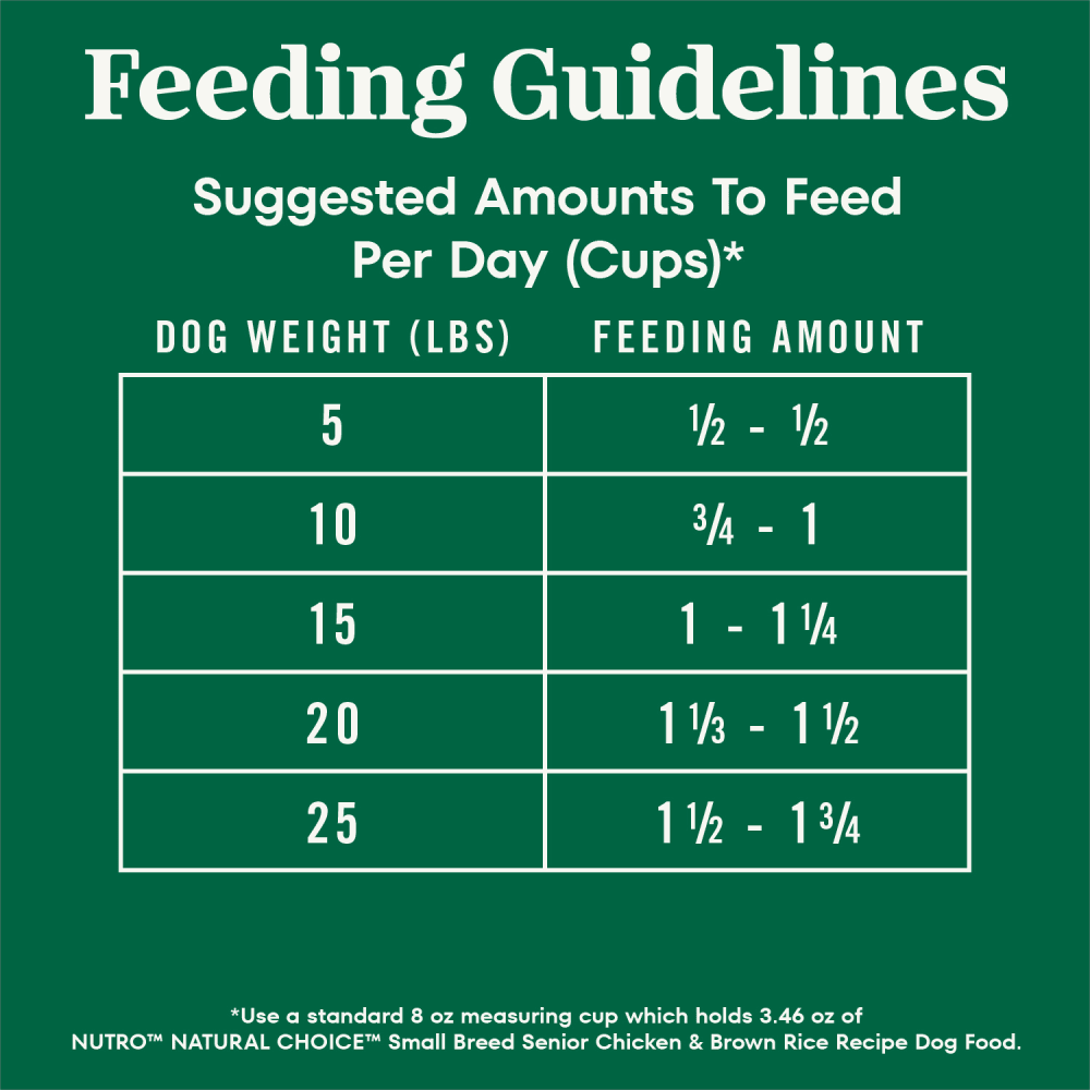 Natural Choice Small Breed Senior Dog Food, Chicken & Brown Rice feeding guidelines image