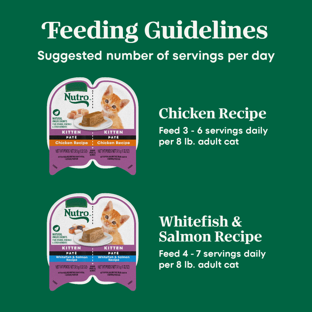 Kitten Chicken Flavor and Whitefish and Salmon Recipe feeding guidelines image