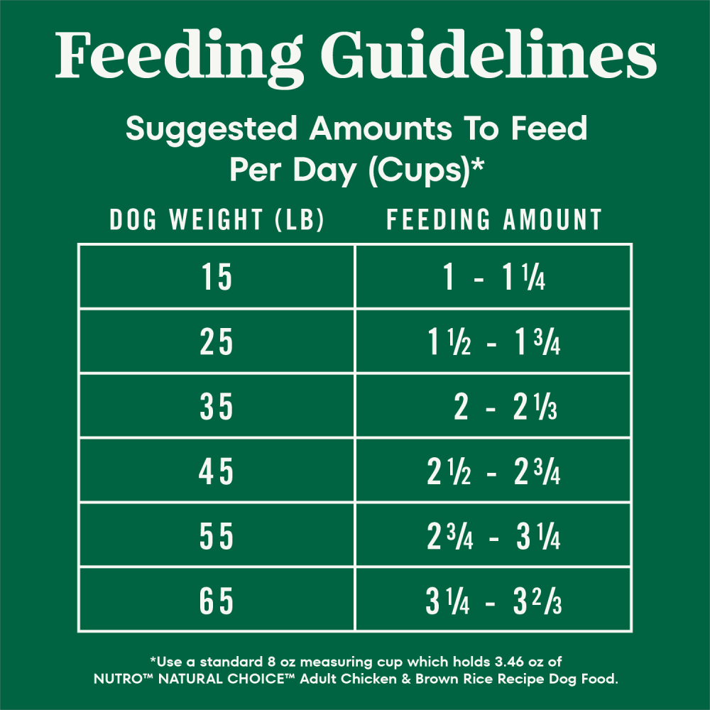 Natural Choice Adult Dry Dog Food, Chicken & Brown Rice Recipe feeding guidelines image