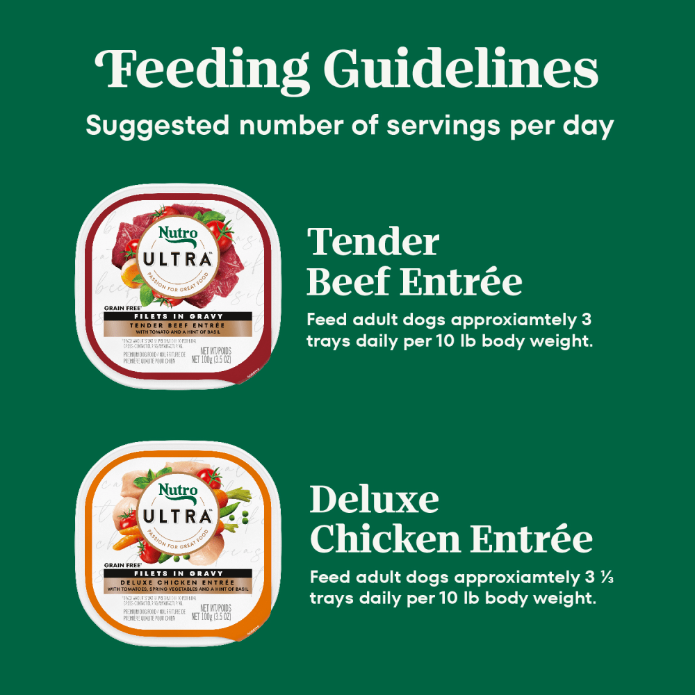 Bistro Mix Variety Pack Filets in Gravy Field & Coast feeding guidelines image