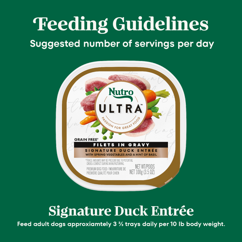 Signature Duck Entrée With Spring Vegetables and a Hint of Basil Filets in Gravy feeding guidelines image